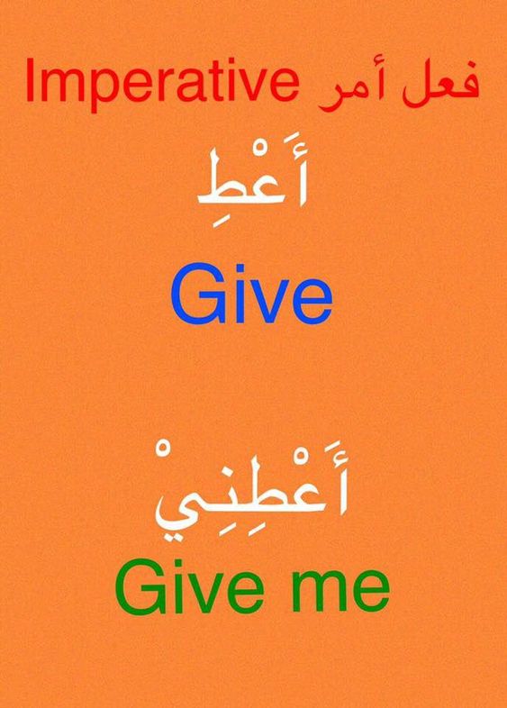 learn Arabic prepositions