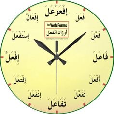 Classic Arabic