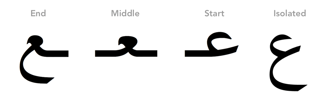 Learn to read Arabic