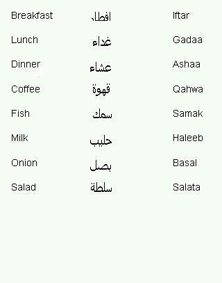 Learn Arabic online