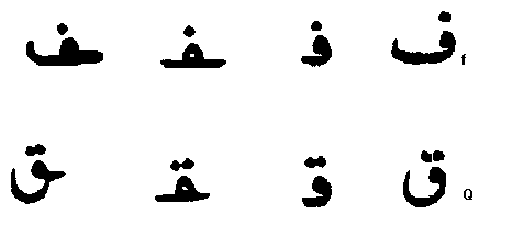 How to learn Arabic language